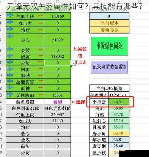 刀锋无双关羽属性如何？其技能有哪些？