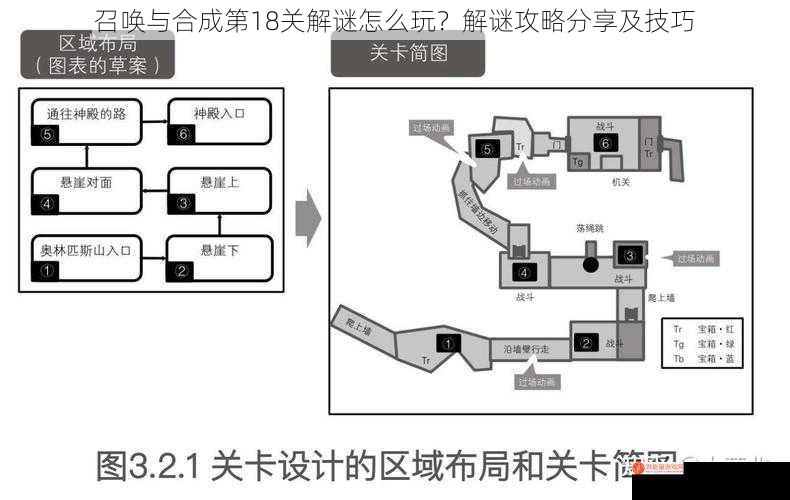 召唤与合成第18关解谜怎么玩？解谜攻略分享及技巧