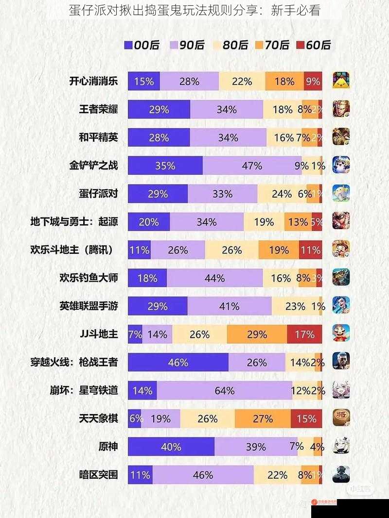 蛋仔派对揪出捣蛋鬼玩法规则分享：新手必看