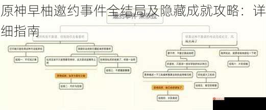 原神早柚邀约事件全结局及隐藏成就攻略：详细指南