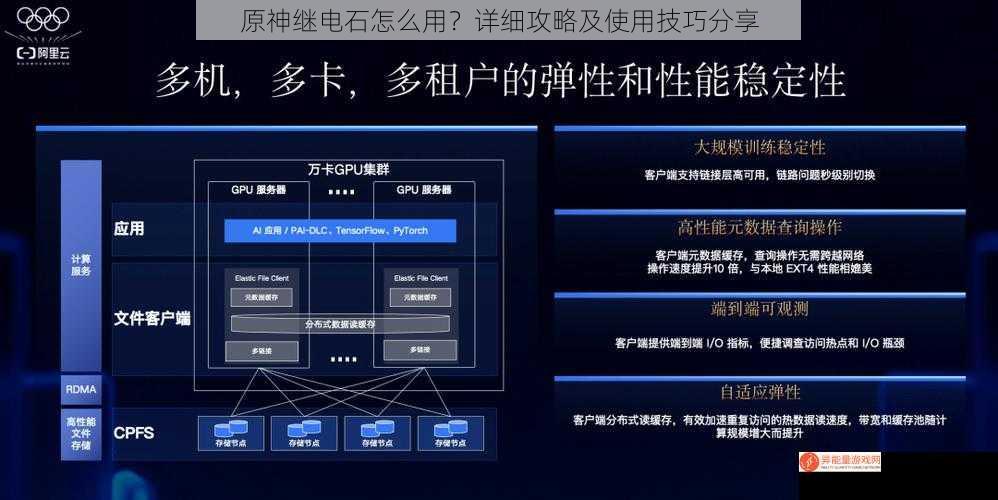 原神继电石怎么用？详细攻略及使用技巧分享