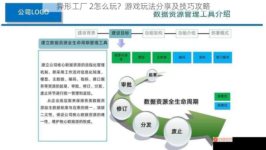 异形工厂 2怎么玩？游戏玩法分享及技巧攻略