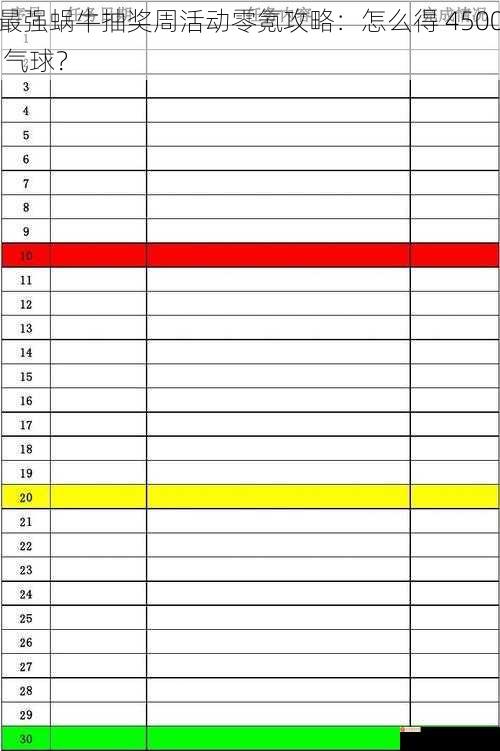 最强蜗牛抽奖周活动零氪攻略：怎么得 4500 气球？