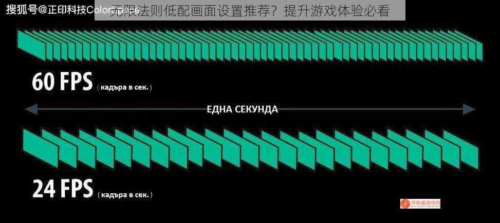 无限法则低配画面设置推荐？提升游戏体验必看