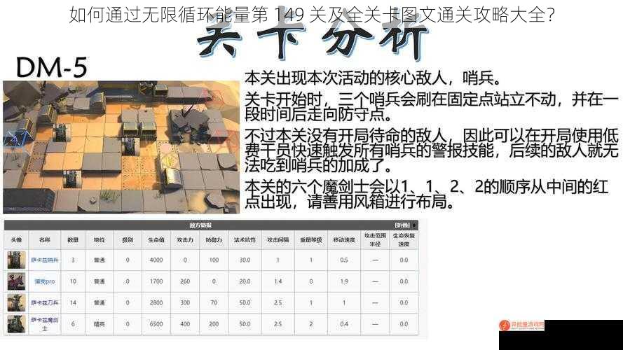 如何通过无限循环能量第 149 关及全关卡图文通关攻略大全？