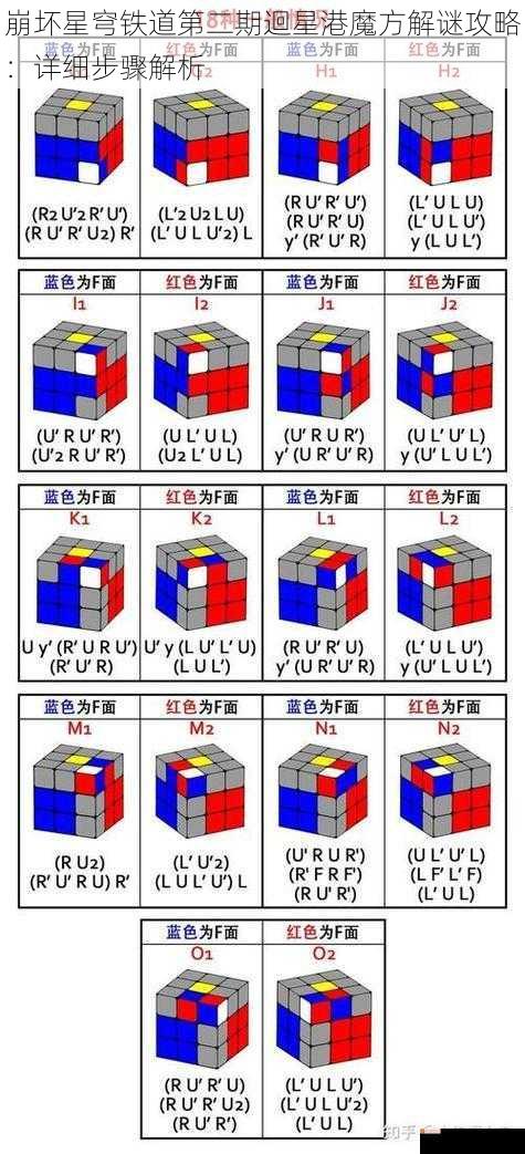 崩坏星穹铁道第二期迴星港魔方解谜攻略：详细步骤解析