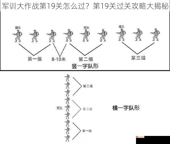 军训大作战第19关怎么过？第19关过关攻略大揭秘