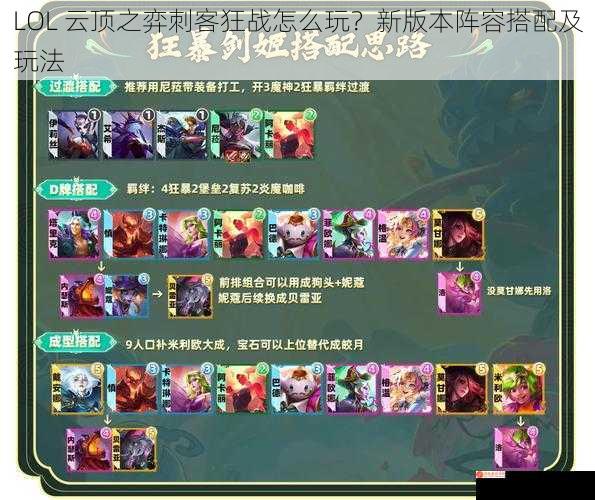 LOL 云顶之弈刺客狂战怎么玩？新版本阵容搭配及玩法