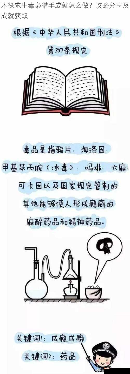 木筏求生毒枭猎手成就怎么做？攻略分享及成就获取