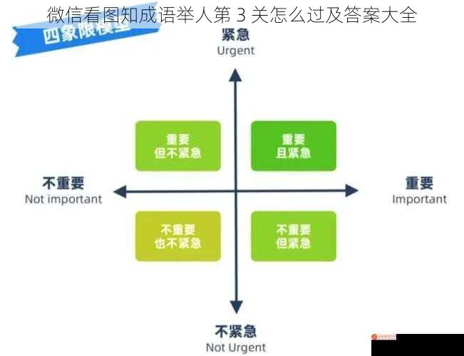 图片分析技巧