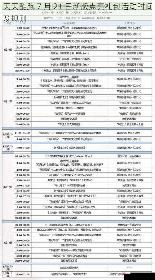 天天酷跑 7 月 21 日新版点亮礼包活动时间及规则