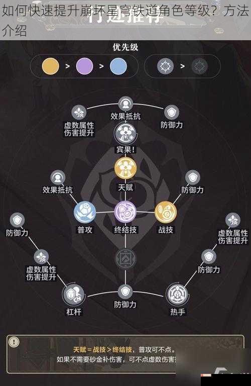 如何快速提升崩坏星穹铁道角色等级？方法介绍