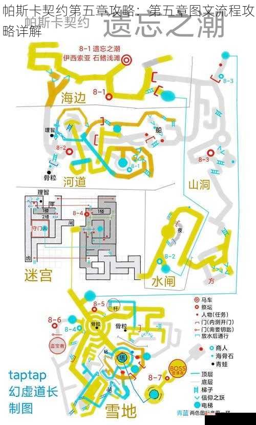 帕斯卡契约第五章攻略：第五章图文流程攻略详解