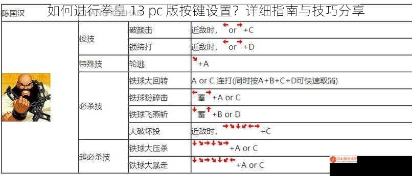 如何进行拳皇 13 pc 版按键设置？详细指南与技巧分享