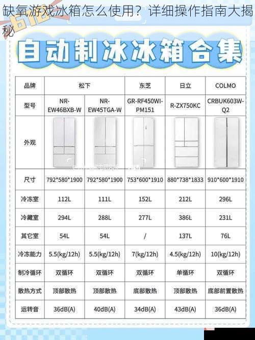 缺氧游戏冰箱怎么使用？详细操作指南大揭秘