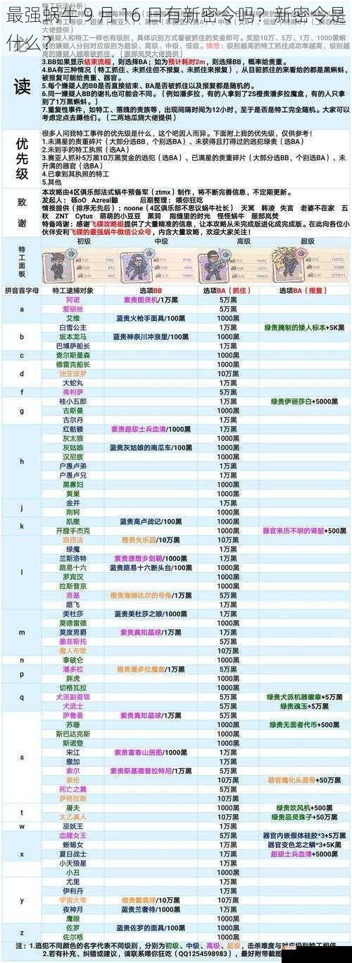 最强蜗牛 9 月 16 日有新密令吗？新密令是什么？