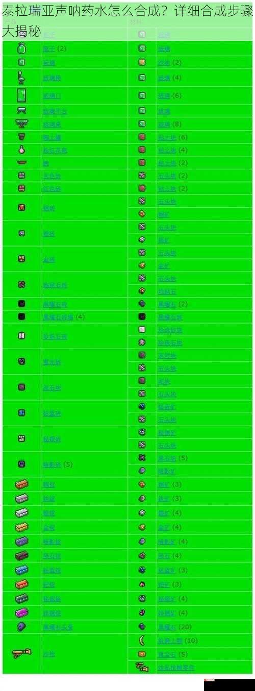 泰拉瑞亚声呐药水怎么合成？详细合成步骤大揭秘