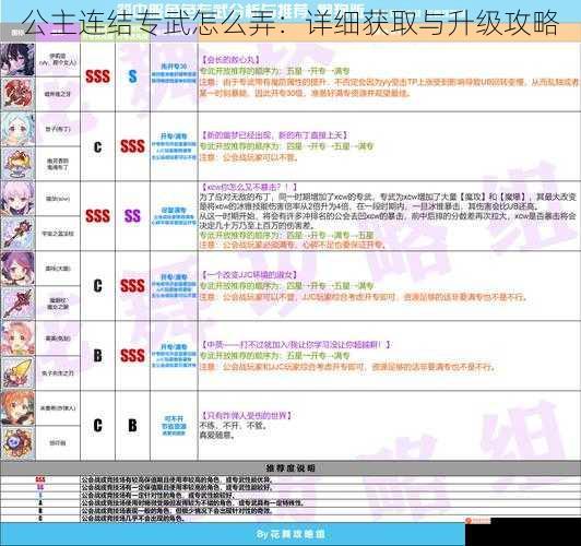 公主连结专武怎么弄：详细获取与升级攻略