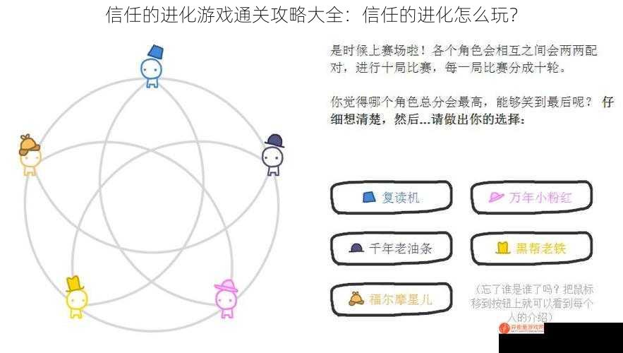 信任的进化游戏通关攻略大全：信任的进化怎么玩？