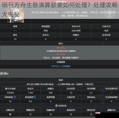 明日方舟生息演算敌袭如何处理？处理攻略大揭秘
