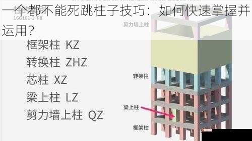 一个都不能死跳柱子技巧：如何快速掌握并运用？