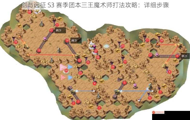 剑与远征 S3 赛季团本三王魔术师打法攻略：详细步骤