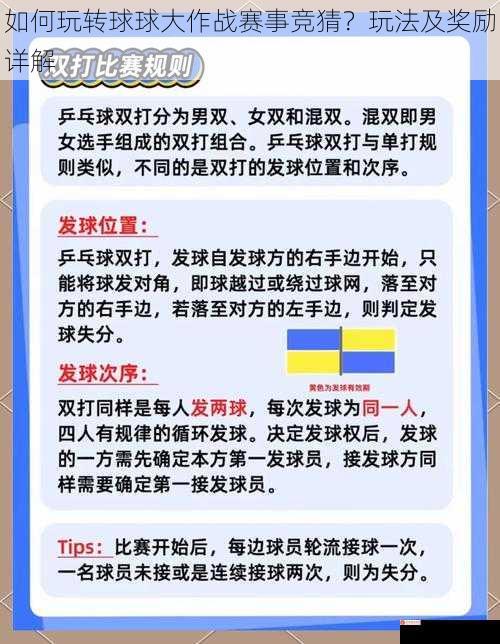 如何玩转球球大作战赛事竞猜？玩法及奖励详解