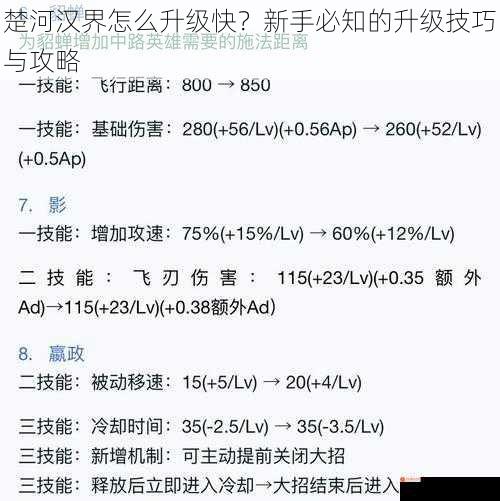 楚河汉界怎么升级快？新手必知的升级技巧与攻略