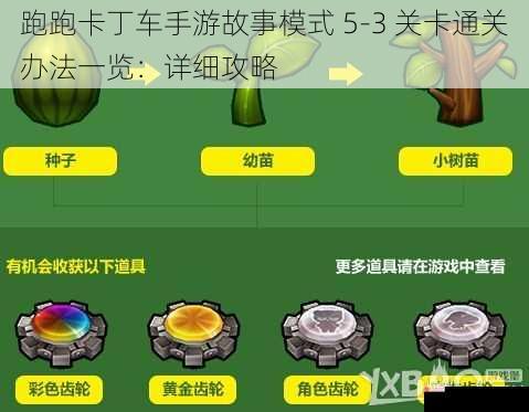 跑跑卡丁车手游故事模式 5-3 关卡通关办法一览：详细攻略