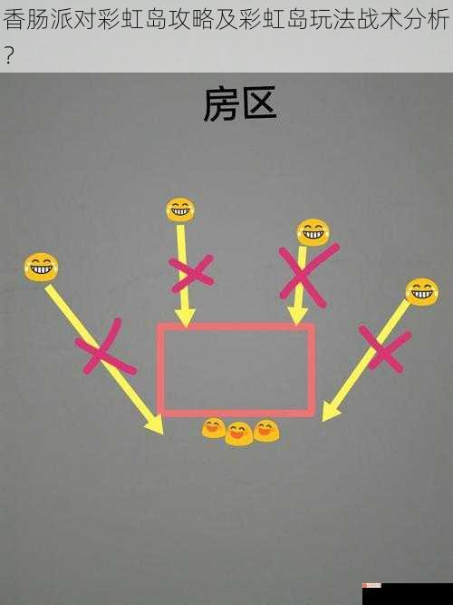 香肠派对彩虹岛攻略及彩虹岛玩法战术分析？