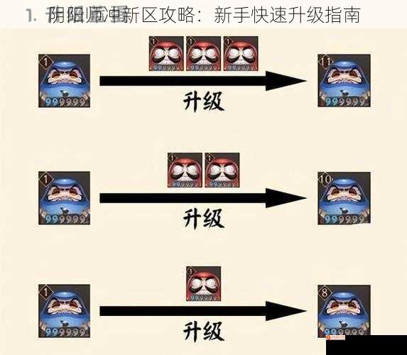 阴阳师冲新区攻略：新手快速升级指南