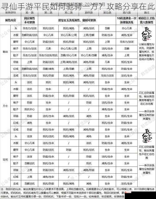 寻仙手游平民如何驰骋一方？攻略分享在此