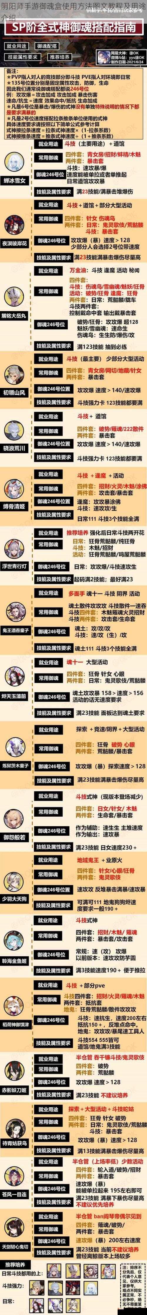 阴阳师手游御魂盒使用方法图文教程及用途介绍