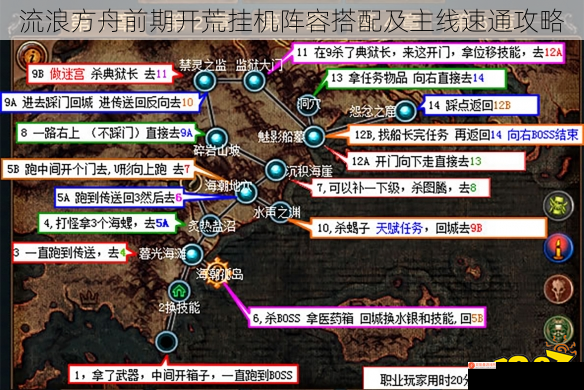 流浪方舟前期开荒挂机阵容搭配及主线速通攻略