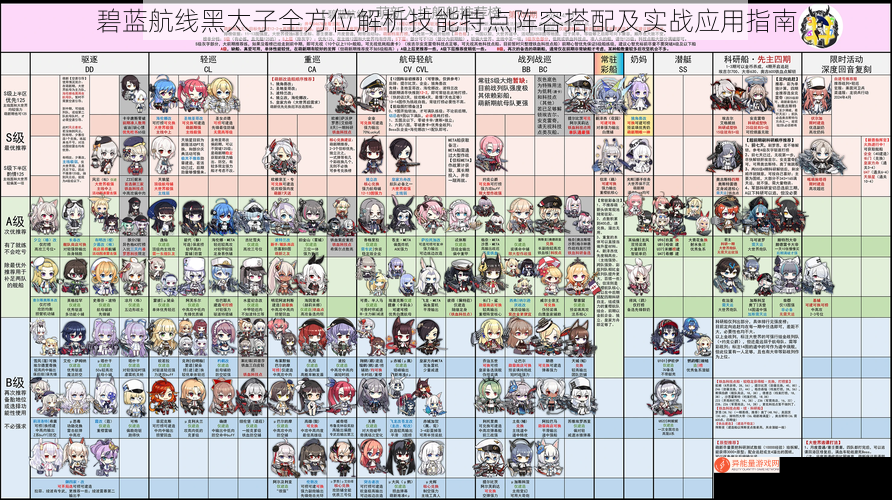 碧蓝航线黑太子全方位解析技能特点阵容搭配及实战应用指南
