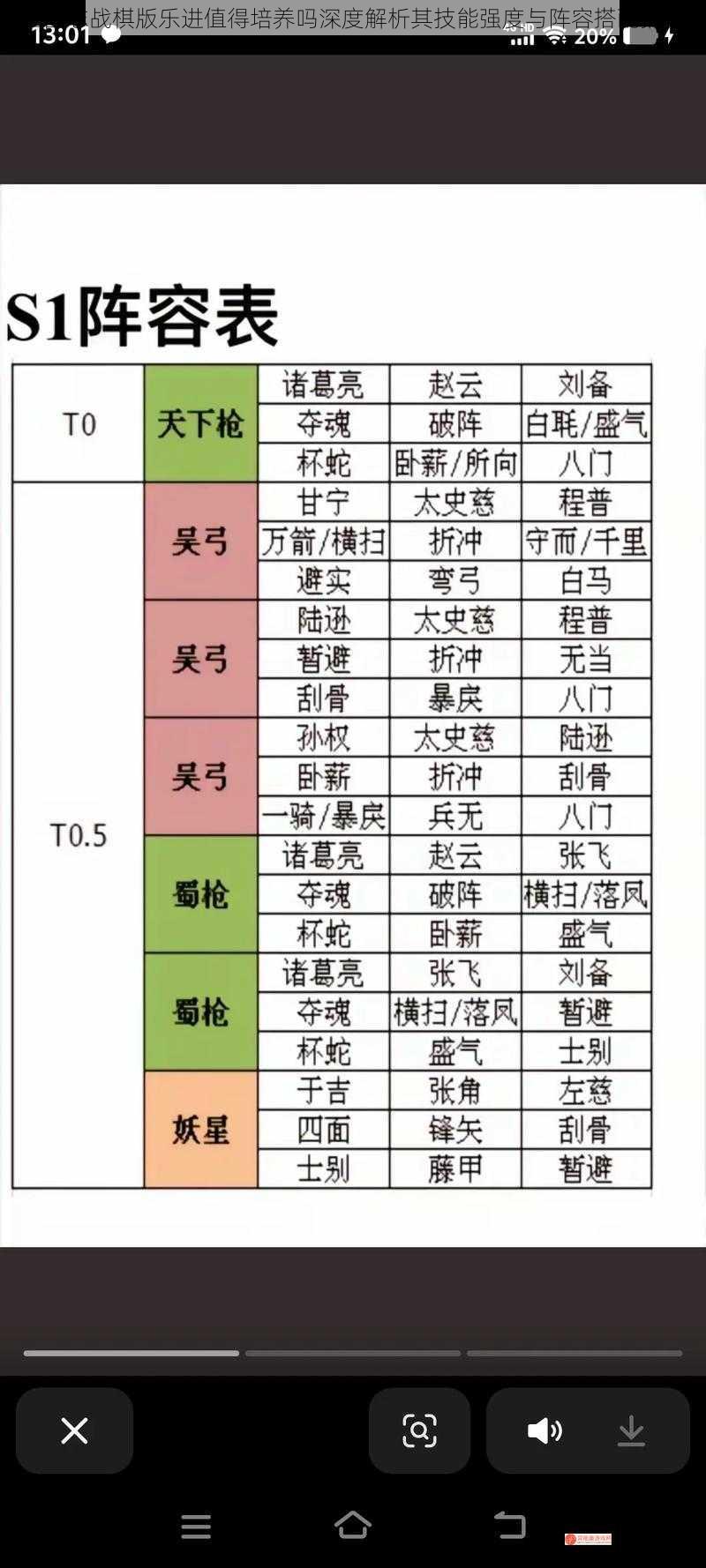 三国志战棋版乐进值得培养吗深度解析其技能强度与阵容搭配推荐