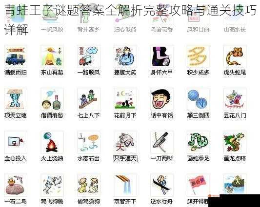 青蛙王子谜题答案全解析完整攻略与通关技巧详解