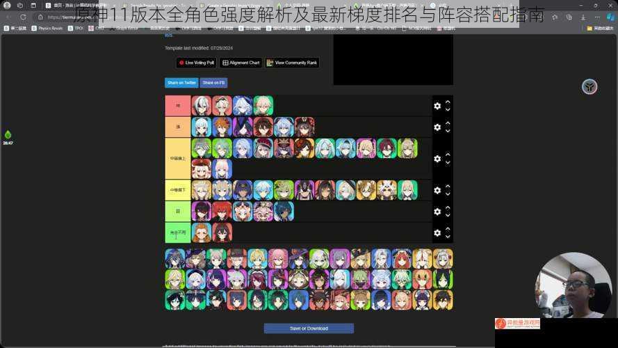 原神11版本全角色强度解析及最新梯度排名与阵容搭配指南