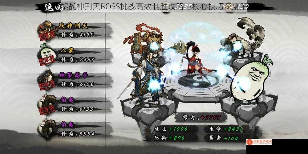 九黎战神刑天BOSS挑战高效制胜攻略与核心技巧深度解析