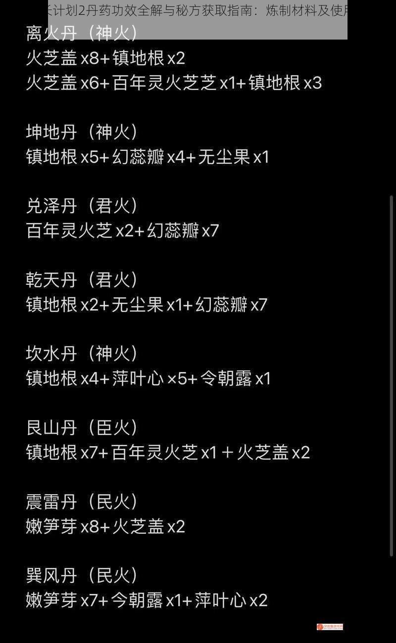 皇帝成长计划2丹药功效全解与秘方获取指南：炼制材料及使用策略详解