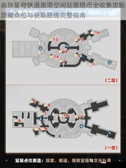 崩坏星穹铁道黑塔空间站黑塔币全收集攻略隐藏点位与获取路线完整指南
