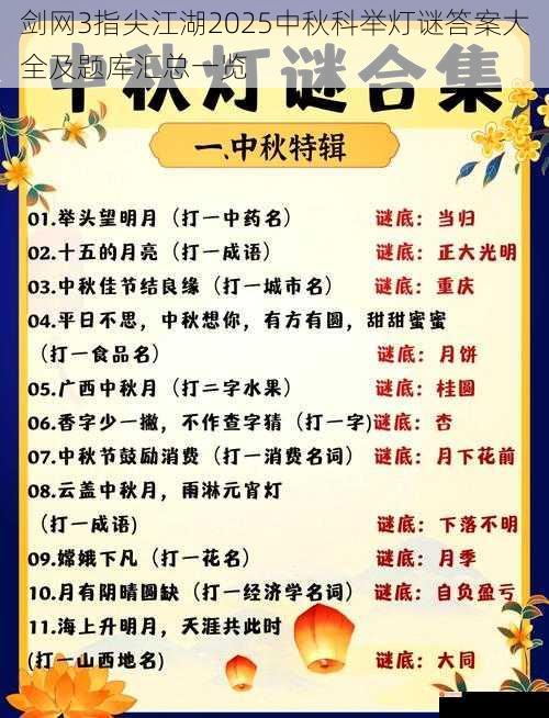 剑网3指尖江湖2025中秋科举灯谜答案大全及题库汇总一览