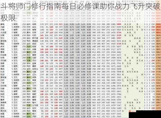 斗将师门修行指南每日必修课助你战力飞升突破极限