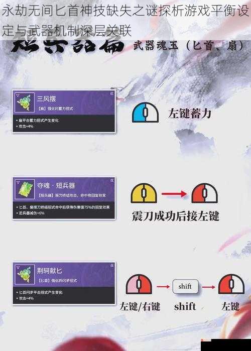 永劫无间匕首神技缺失之谜探析游戏平衡设定与武器机制深层关联