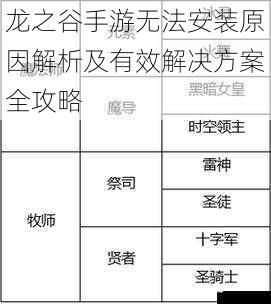 龙之谷手游无法安装原因解析及有效解决方案全攻略