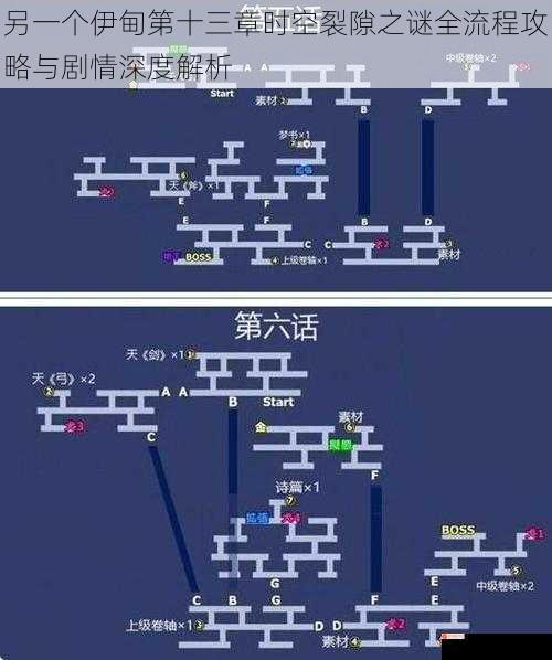 另一个伊甸第十三章时空裂隙之谜全流程攻略与剧情深度解析