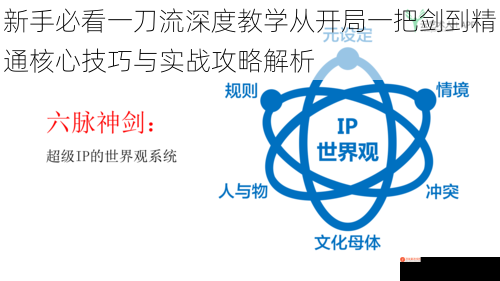 新手必看一刀流深度教学从开局一把剑到精通核心技巧与实战攻略解析