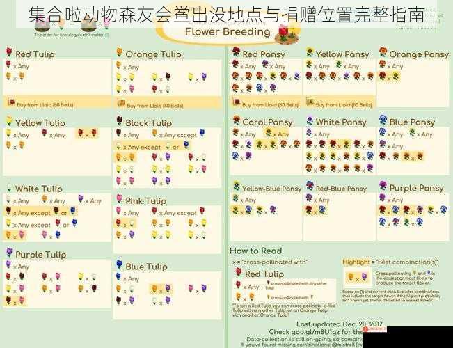 集合啦动物森友会鲎出没地点与捐赠位置完整指南