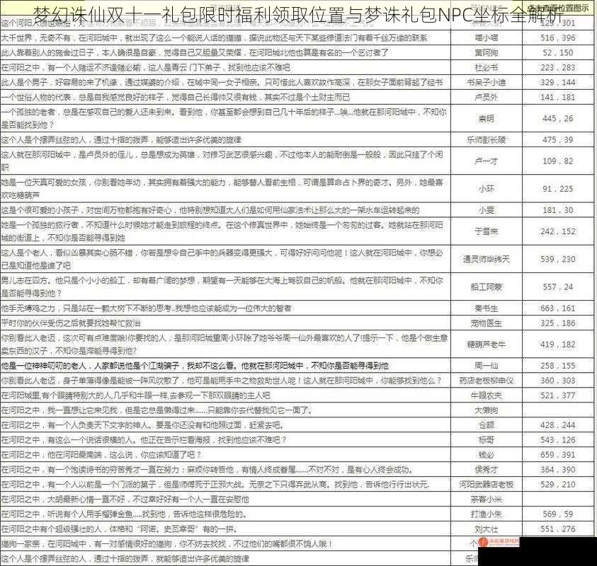 梦幻诛仙双十一礼包限时福利领取位置与梦诛礼包NPC坐标全解析