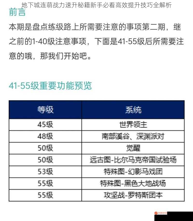 地下城连萌战力速升秘籍新手必看高效提升技巧全解析